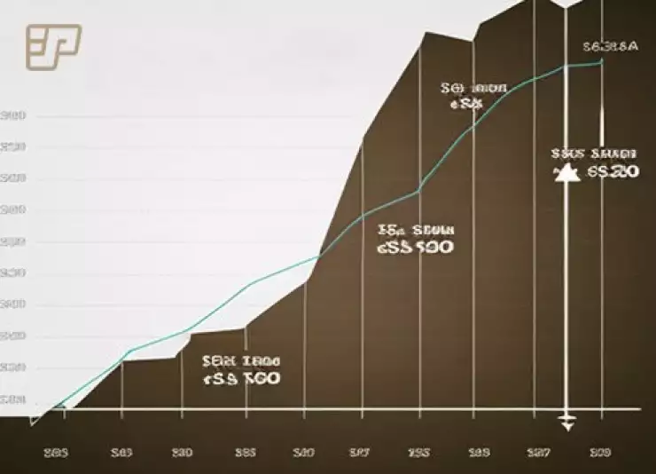 Zastavil se růst cen nemovitostí?