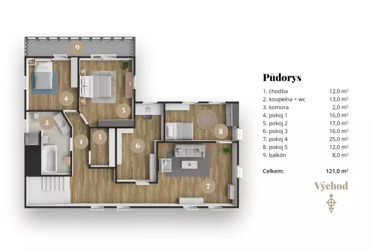 1. patro
