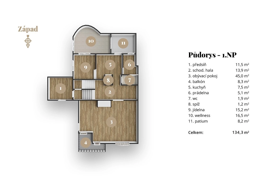 Tab image 7541